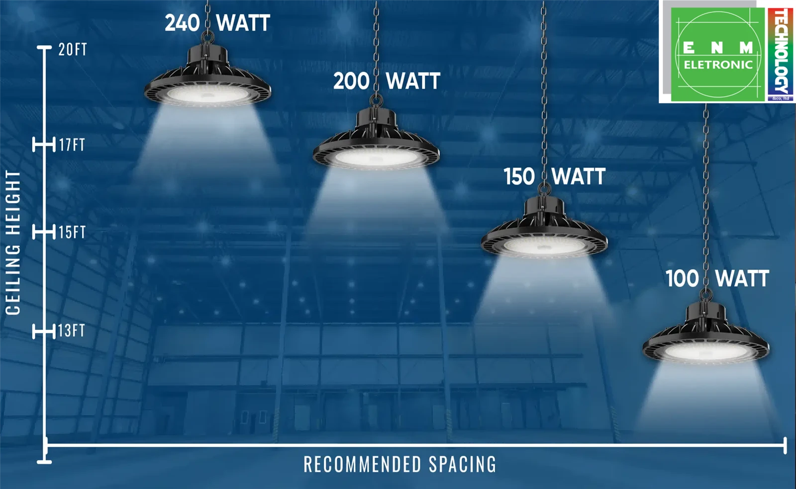 led high bay light led high bay light